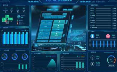 5G賦能，智造未來(lái) 安徽環(huán)新集團(tuán)引領(lǐng)智慧工廠新變革